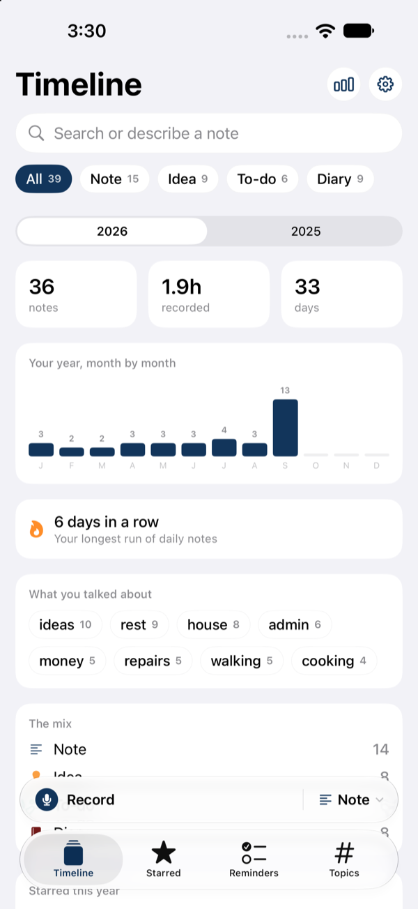 Year in review: notes captured, hours recorded, a monthly rhythm and a streak.